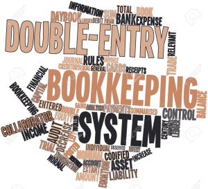 16498608-Abstract-word-cloud-for-Double-entry-bookkeeping-system-with-related-tags-and-terms-Stock-Photo