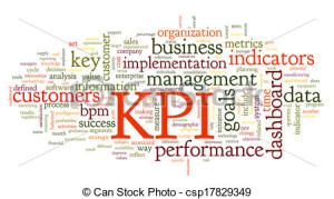 KPI key performance indicators in word tag cloud on white background